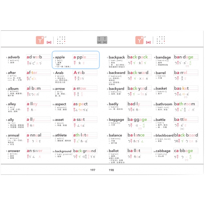 雙母語學殿 文章類別milinguall